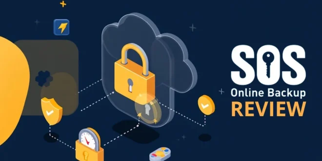 sos online backup review