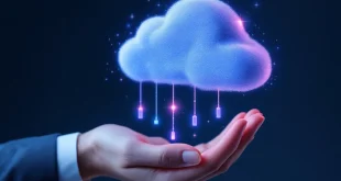 best cloud storage for business