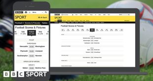 Football Scores & Fixtures