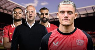 Transfer Centre Football transfers, news, updates and rumours