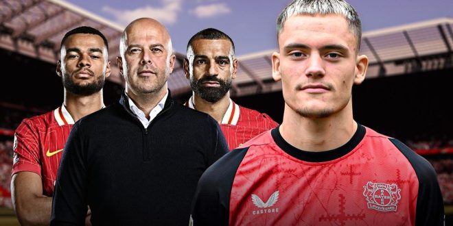 Transfer Centre Football transfers, news, updates and rumours