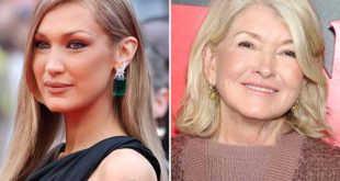 Martha Stewart, Bella Hadid, and More Celebrities Have Shown Me the Best Beauty Products of 2025