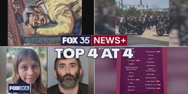 Top 4 News Stories You Need to Know July 2, 2025