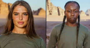 What do they actually win on Celebrity SAS Who Dares Wins?